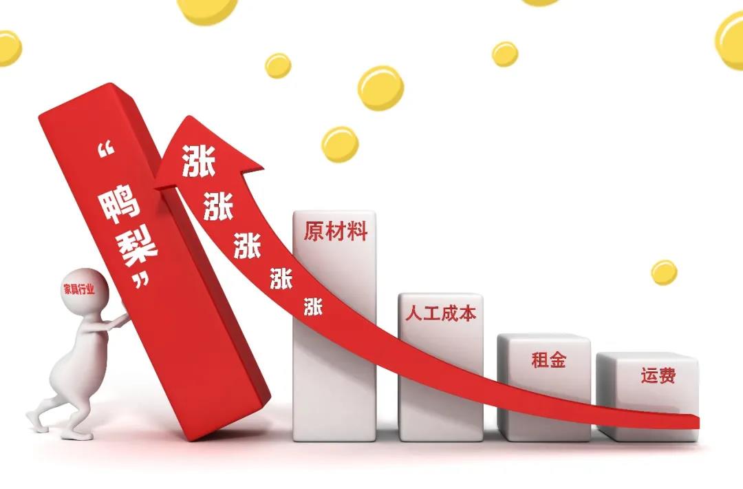 2021裝修漲價(jià)已成定局！背后原因竟是這些！