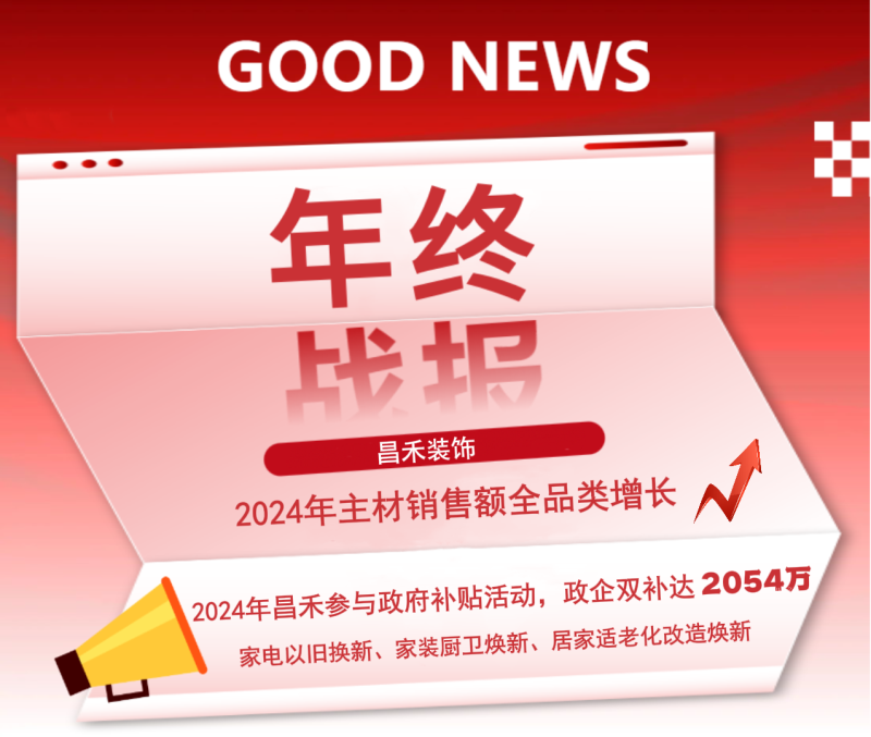 年終戰(zhàn)報(bào)！2024年昌禾裝飾主材銷售額實(shí)現(xiàn)全品類增長(zhǎng)，再創(chuàng)輝煌佳績(jī)！